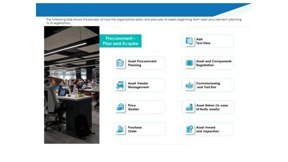 Application Lifecycle Management ALM Our Procurement And Acquisition Plan Inspiration PDF