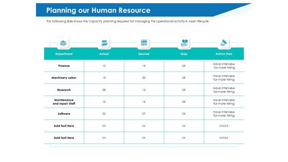 Application Lifecycle Management ALM Planning Our Human Resource Portrait PDF