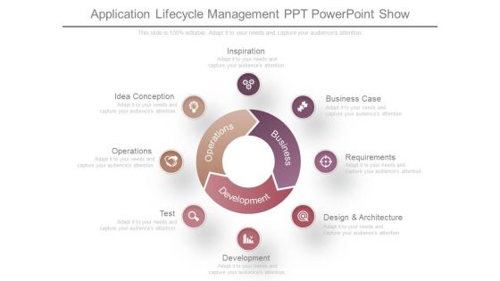 Application Lifecycle Management Ppt Powerpoint Show Application Lifecycle Management Ppt Powerpoint Show