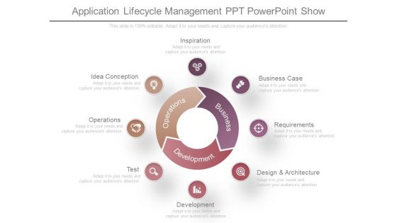 Application Lifecycle Management Ppt Powerpoint Show