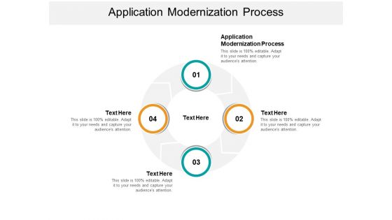 Application Modernization Process Ppt PowerPoint Presentation Show Rules Cpb