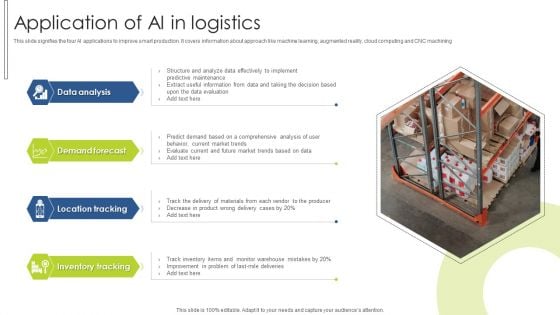 Application Of AI In Logistics Professional PDF