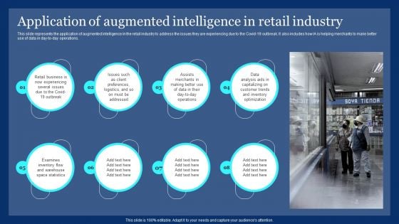 Application Of Augmented Intelligence In Retail Industry Ppt PowerPoint Presentation File Model PDF