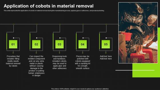 Application Of Cobots In Material Removal Detailed Analysis Of Cobots Graphics PDF