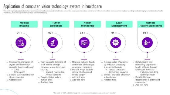 Application Of Computer Vision Technology System In Healthcare Formats PDF