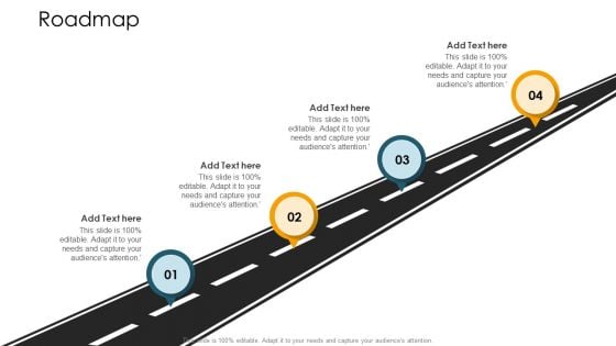 Application Of Current Trends To Enhance Revenue Roadmap Ppt Layouts Backgrounds PDF