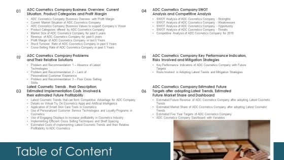 Application Of Current Trends To Enhance Revenue Table Of Content Topics PDF