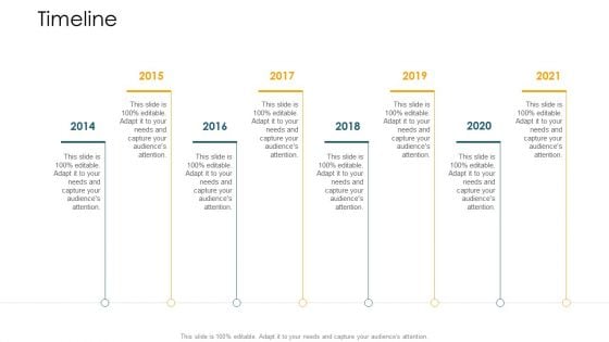 Application Of Current Trends To Enhance Revenue Timeline Ppt Pictures Slideshow PDF