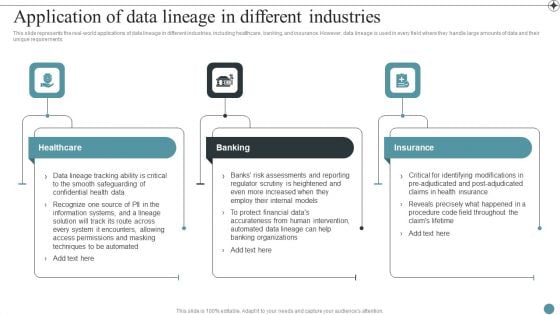 Application Of Data Lineage In Different Industries Deploying Data Lineage IT Diagrams PDF Application Of Data Lineage In Different Industries Deploying Data Lineage IT Diagrams PDF