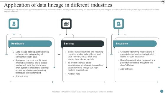 Application Of Data Lineage In Different Industries Deploying Data Lineage IT Diagrams PDF