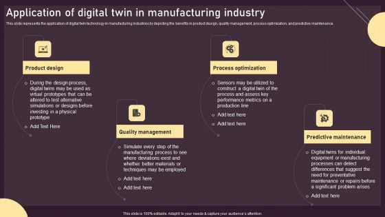 Application Of Digital Twin In Manufacturing Industry Ppt PowerPoint Presentation File Icon PDF