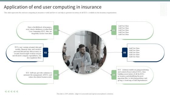 Application Of End User Computing In Insurance Ppt PowerPoint Presentation File Diagrams PDF