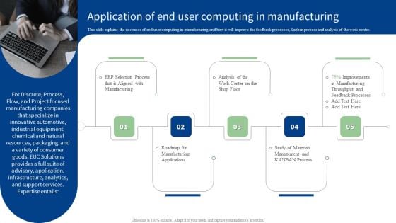 Application Of End User Computing In Manufacturing Ppt PowerPoint Presentation Diagram Graph Charts PDF Application Of End User Computing In Manufacturing Ppt PowerPoint Presentation Diagram Graph Charts PDF