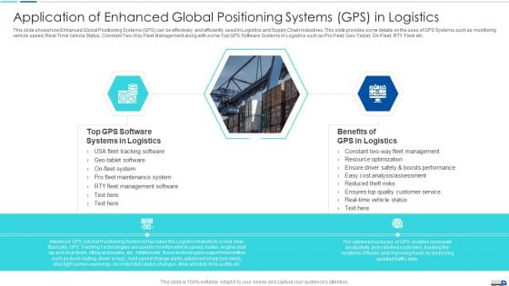 Application Of Enhanced Global Positioning Systems GPS In Logistics Diagrams PDF