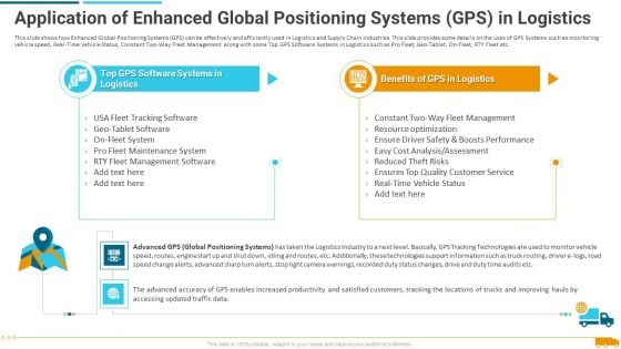 Application Of Enhanced Global Positioning Systems Gps In Logistics Structure PDF Application Of Enhanced Global Positioning Systems Gps In Logistics Structure PDF