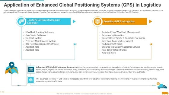 Application Of Enhanced Global Positioning Systems Gps In Logistics Structure PDF