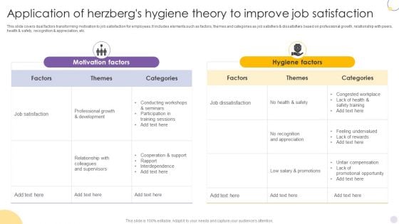 Application Of Herzbergs Hygiene Theory To Improve Job Satisfaction Infographics PDF Application Of Herzbergs Hygiene Theory To Improve Job Satisfaction Infographics PDF