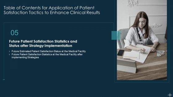 Application Of Patient Satisfaction Tactics To Enhance Clinical Results Ppt PowerPoint Presentation Complete Deck With Slides