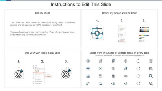 Application Of Procurement Management Techniques To Enhance Lead Time And Order Fill Rate Icons Slide Sample PDF