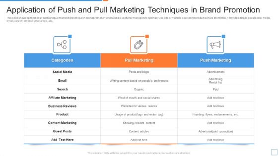 Application Of Push And Pull Marketing Techniques In Brand Promotion Ppt PowerPoint Presentation Gallery Graphics Design PDF Application Of Push And Pull Marketing Techniques In Brand Promotion Ppt PowerPoint Presentation Gallery Graphics Design PDF