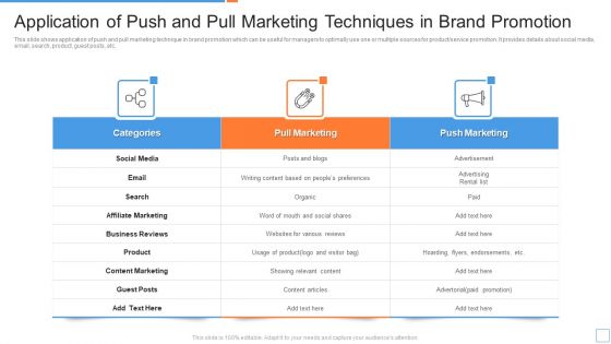 Application Of Push And Pull Marketing Techniques In Brand Promotion Ppt PowerPoint Presentation Gallery Graphics Design PDF