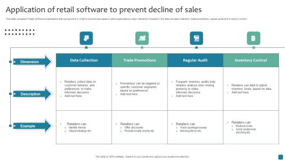 Application Of Retail Software To Prevent Decline Of Sales Topics PDF Application Of Retail Software To Prevent Decline Of Sales Topics PDF