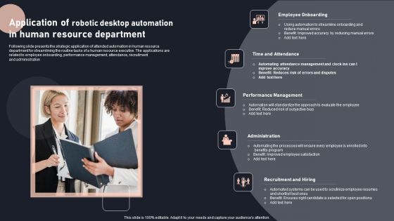 Application Of Robotic Desktop Automation In Human Resource Department Rules PDF