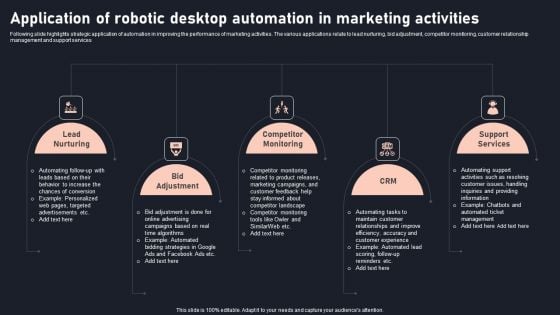 Application Of Robotic Desktop Automation In Marketing Activities Themes PDF Application Of Robotic Desktop Automation In Marketing Activities Themes PDF