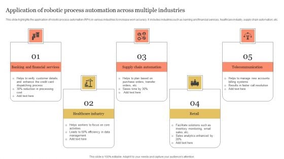 Application Of Robotic Process Automation Across Multiple Industries Inspiration PDF Application Of Robotic Process Automation Across Multiple Industries Inspiration PDF