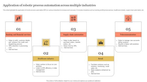 Application Of Robotic Process Automation Across Multiple Industries Inspiration PDF