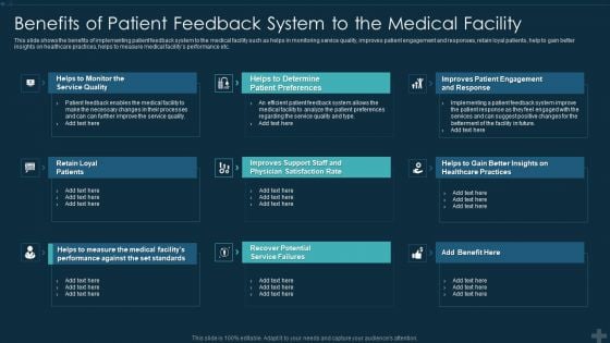 Application Patient Satisfaction Tactics Enhance Clinical Results Benefits Of Patient Feedback Topics PDF