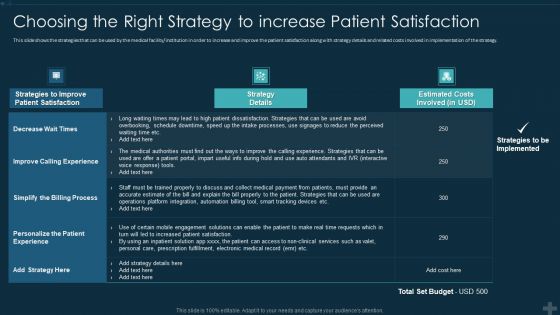 Application Patient Satisfaction Tactics Enhance Clinical Results Choosing The Right Strategy Portrait PDF