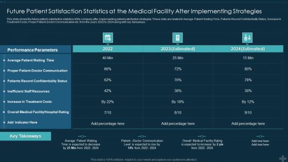 Application Patient Satisfaction Tactics Enhance Clinical Results Future Patient Satisfaction Statistics Diagrams PDF Application Patient Satisfaction Tactics Enhance Clinical Results Future Patient Satisfaction Statistics Diagrams PDF