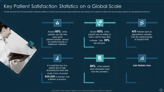 Application Patient Satisfaction Tactics Enhance Clinical Results Key Patient Satisfaction Statistics Elements PDF