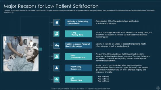 Application Patient Satisfaction Tactics Enhance Clinical Results Major Reasons For Low Patient Satisfaction Download PDF