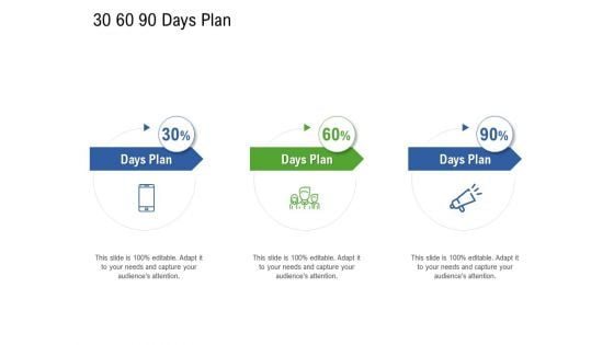 Application Performance Management 30 60 90 Days Plan Ppt Gallery Samples PDF