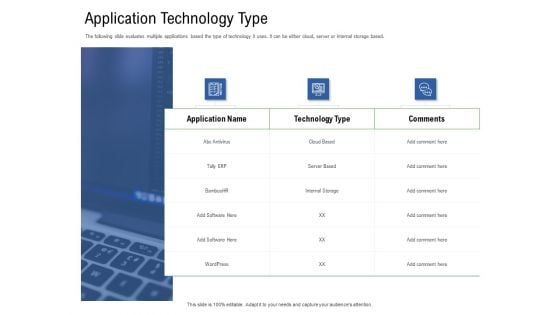 Application Performance Management Application Technology Type Ppt Inspiration Backgrounds PDF