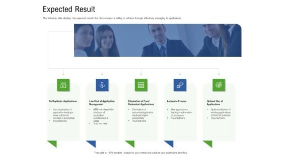 Application Performance Management Expected Result Ppt Outline Objects PDF Application Performance Management Expected Result Ppt Outline Objects PDF