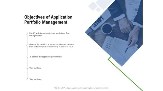Application Performance Management Ppt PowerPoint Presentation Complete Deck With Slides