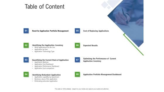 Application Performance Management Table Of Content Ppt Model Layout Ideas PDF