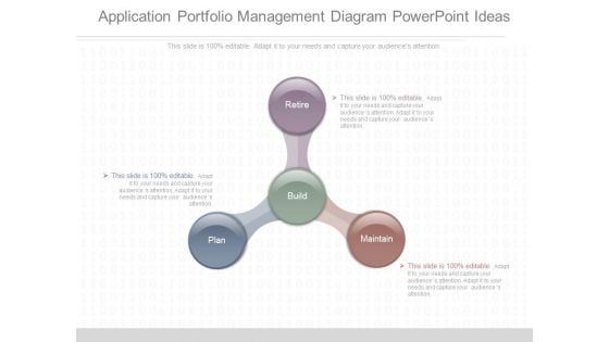 Application Portfolio Management Diagram Powerpoint Ideas Application Portfolio Management Diagram Powerpoint Ideas