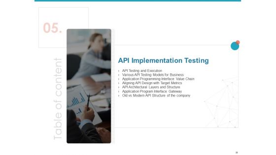 Application Programming Interface API For Software Building Ppt PowerPoint Presentation Complete Deck With Slides