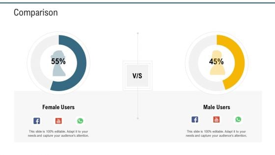 Application Programming Interface Administrative Marketplace Comparison Ppt Ideas Summary PDF