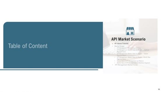 Application Programming Interface Administrative Marketplace Ppt PowerPoint Presentation Complete Deck With Slides