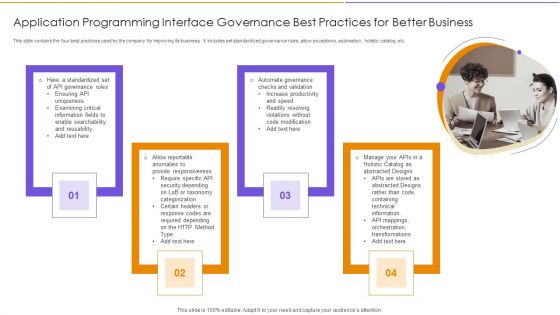 Application Programming Interface Governance Best Practices For Better Business Diagrams PDF