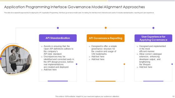 Application Programming Interface Governance Ppt PowerPoint Presentation Complete With Slides Slide13