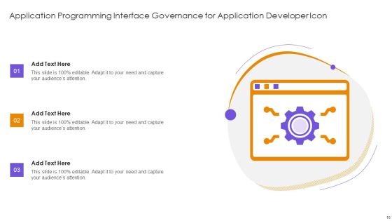 Application Programming Interface Governance Ppt PowerPoint Presentation Complete With Slides Slide16