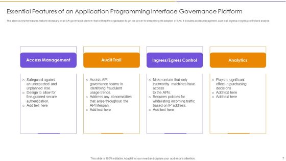 Application Programming Interface Governance Ppt PowerPoint Presentation Complete With Slides Slide07