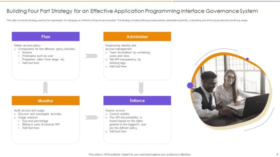 Application Programming Interface Governance Ppt PowerPoint Presentation Complete With Slides Slide09