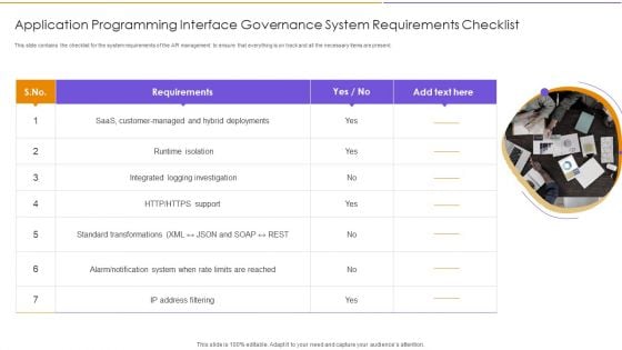 Application Programming Interface Governance System Requirements Checklist Pictures PDF Application Programming Interface Governance System Requirements Checklist Pictures PDF